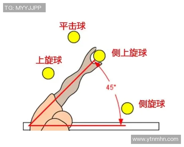从零基础到网球高手的全面技术提升指南与实战技巧分享