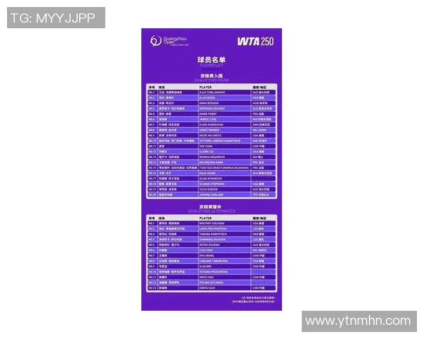 广州网球队在全国网球耐力排行榜中荣获第九名展现实力与潜力